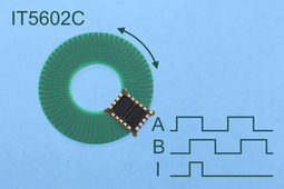 Rotary Incremental Encoder Chip IT5603C